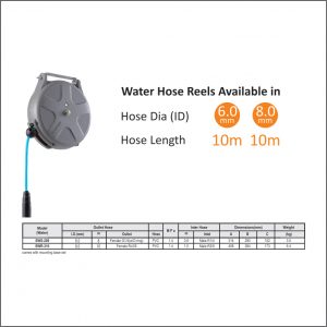 whr1